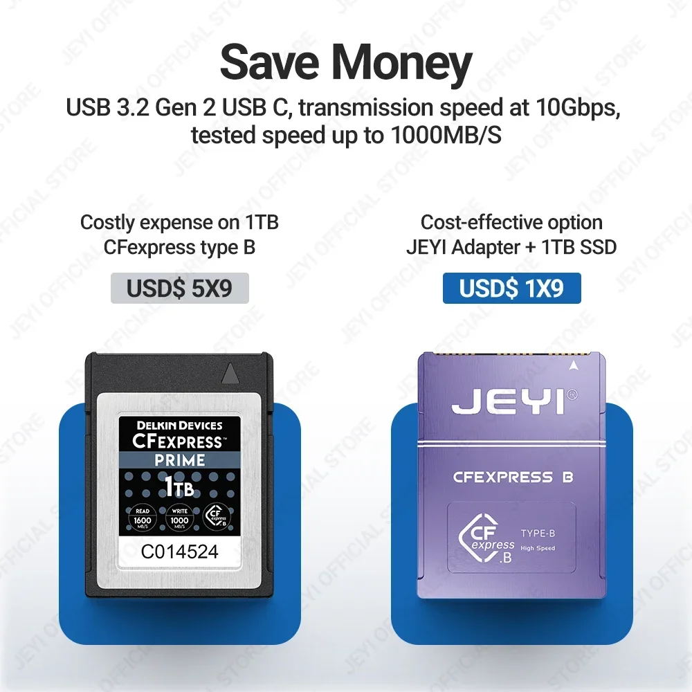 Karta pamięci CFexpress do CAN – Memory Card Ssd recenzja i cena