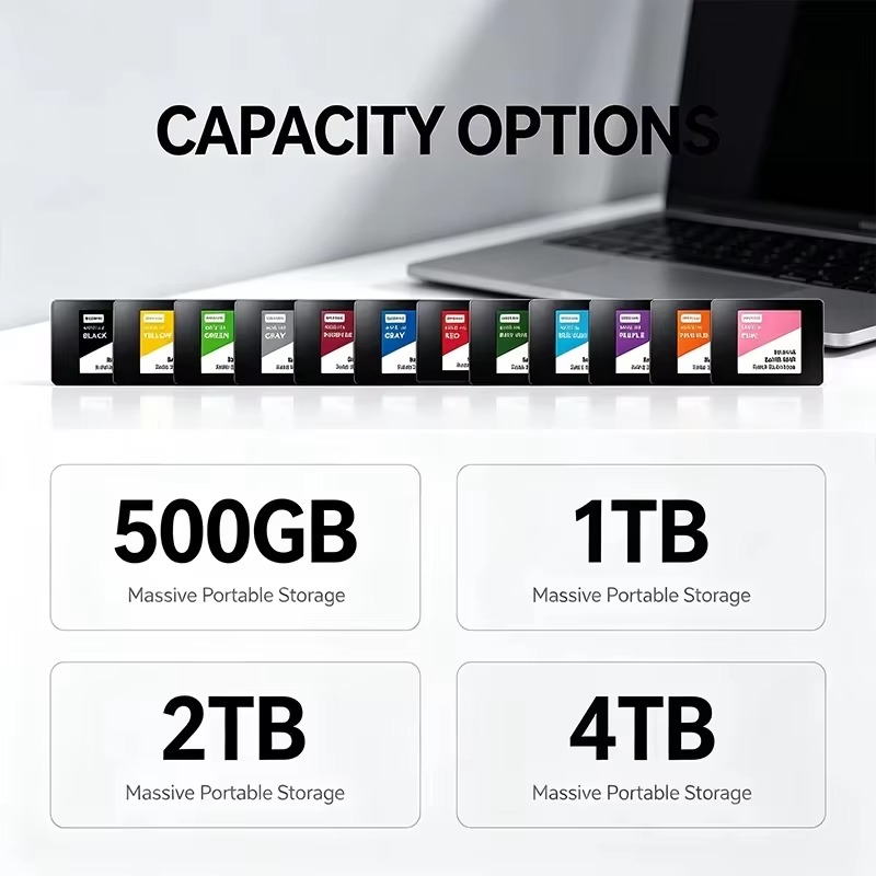 Oryginalny, nowy dysk SSD SATA – Ssd 500Gb recenzja i cena
