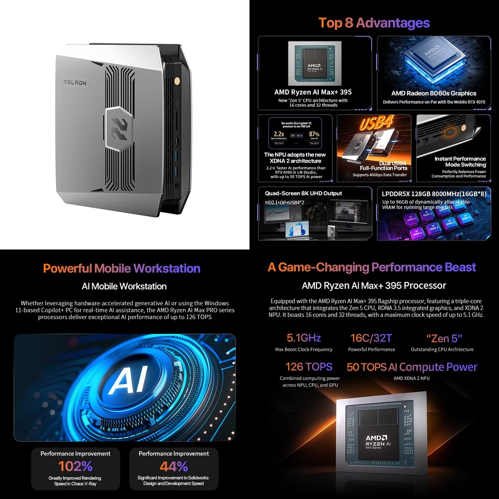 OpenClaw Ryzen AI Max+ 395 Min – Ssd 2Tb recenzja i cena