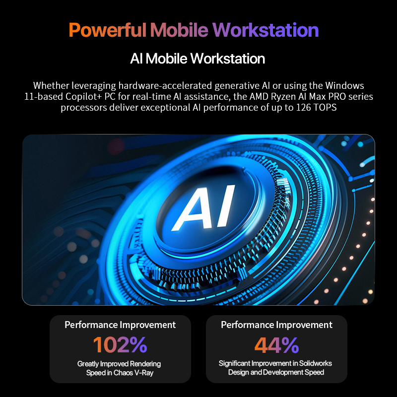 OpenClaw Ryzen AI Max+ 395 Min – Ssd 2Tb recenzja i cena